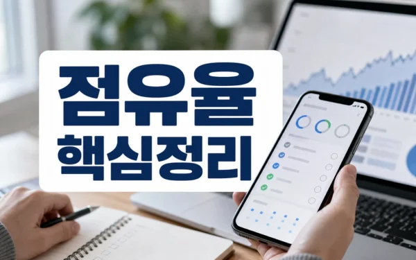 2033년까지 습관 추적 앱 시장 규모, 점유율, 성장 및 트렌드 차트 핵심 요약과 확인사항