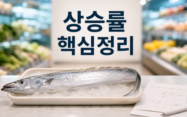 다시 3% 뚫은 물가 상승률… 갈치 등 2026 적용일과 확인 방법 총정리