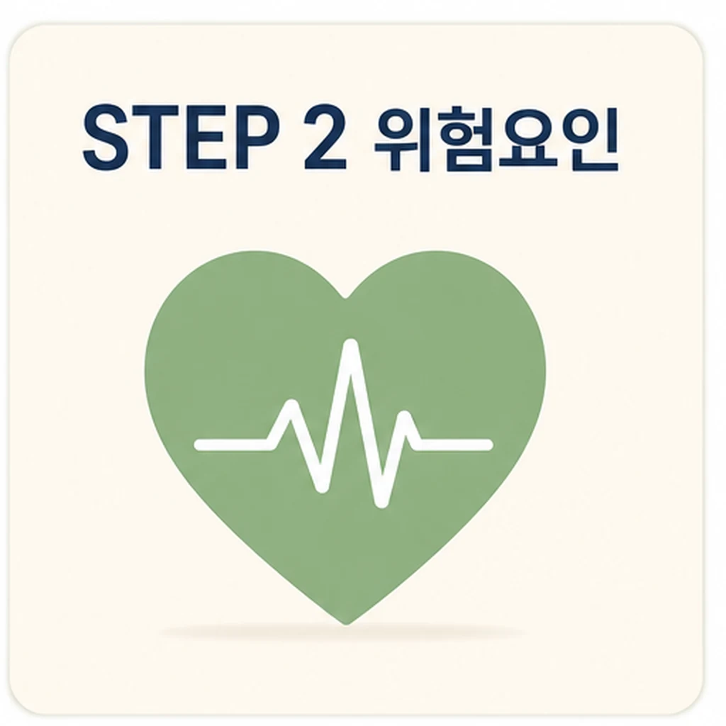 암 경험자 위험요인 확인 이미지