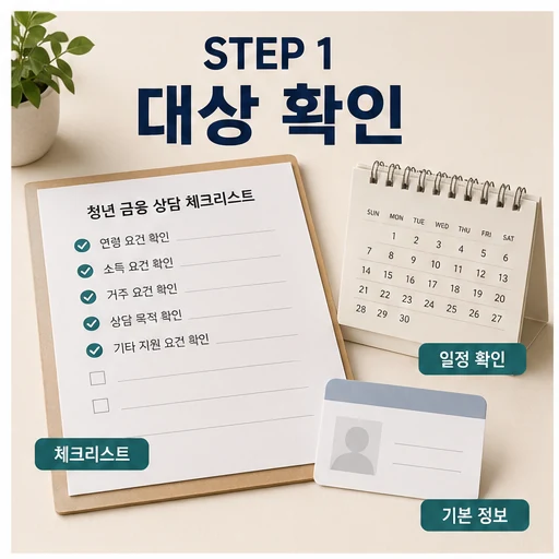 재테크의 첫단추는 '서울 영테크'로! 청년의 자산을 부탁해 신청 전 확인할 것 - STEP 1 대상 확인