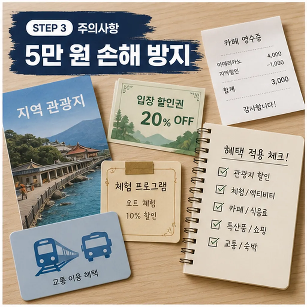국내여행 할인 혜택과 5만 원 손해 방지 체크 이미지