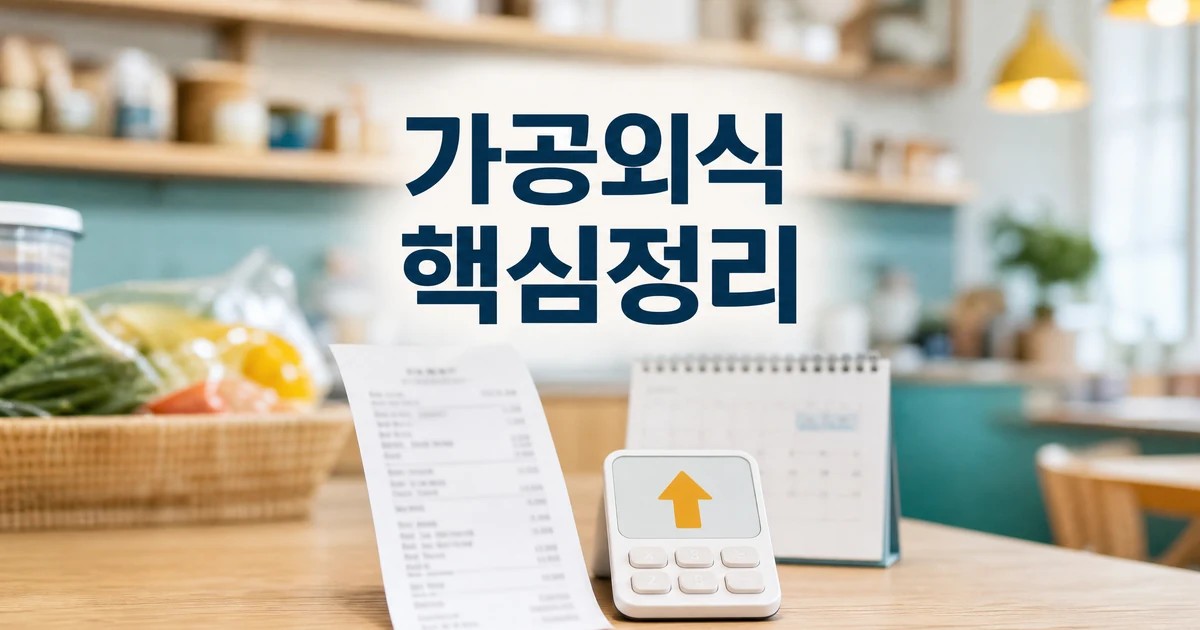 가공·외식이 쏘아올린 먹거리 가격 인상 2026 적용일과 확인 방법 총정리 대표 썸네일