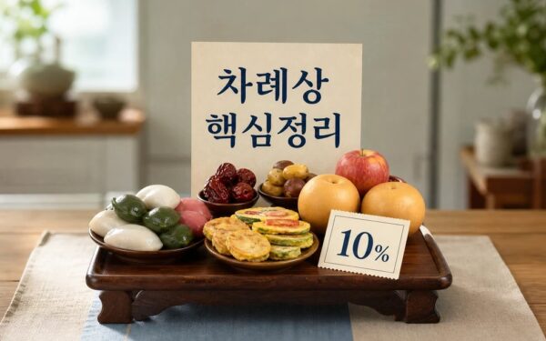 추석 차례상 최대 10% 할인받는 법 2026 주요 변화와 확인할 점 총정리