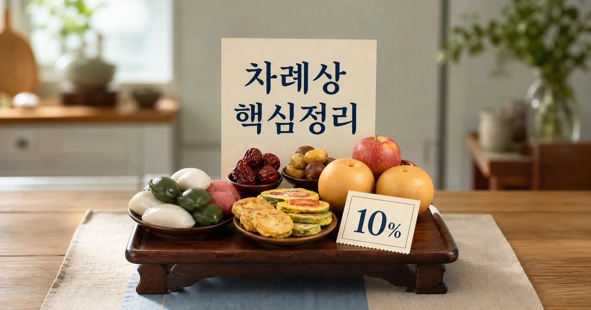 추석 차례상 할인 확인 방법을 보여주는 차례상 핵심정리 대표 썸네일