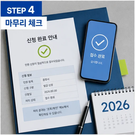e보건소 지원 신청 마무리와 접수 확인 이미지