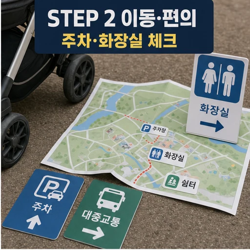 아이와 지역축제 이동 편의와 주차 화장실 체크 이미지