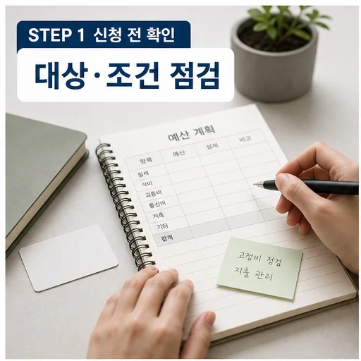 사회초년생 재테크 서울영테크 신청 전 대상 조건 점검 이미지