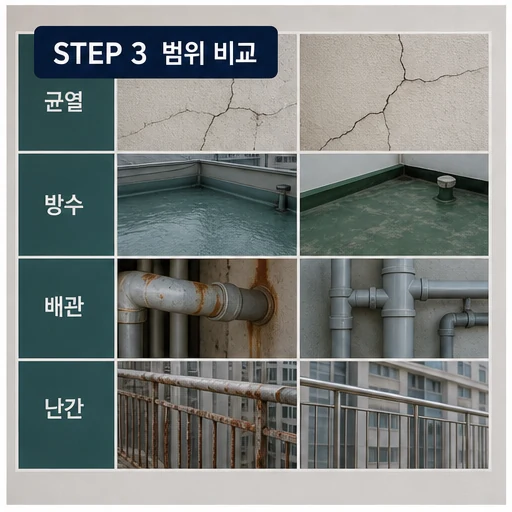 고양시 노후 공동주택 보수 범위 균열 방수 배관 난간 비교 이미지