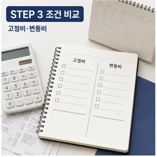 카드 없애니 돈이 모이네 MZ 현금 챌린지 조건 비교 본문 이미지