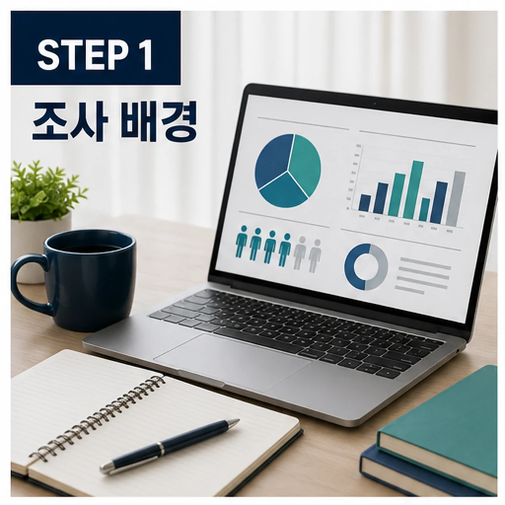 디지털 헬스케어 인식조사 배경을 확인하는 단계 이미지