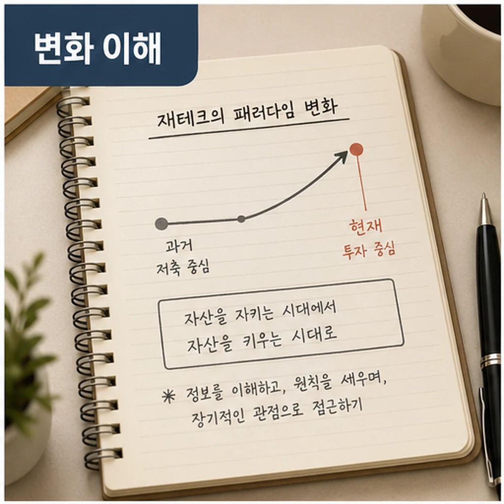 주식이 재테크 1순위, 김용범 “패러다임은 이미 바뀌었다” 신청 전 확인할 것 변화 이해 이미지