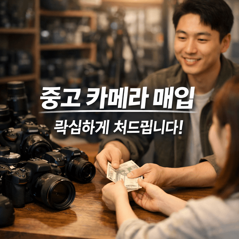 중고 카메라·렌즈 시장 성장전망 2024-2032